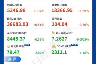 镜报分析曼联明夏合同到期球员情况：万-比萨卡续约 马夏尔等离队